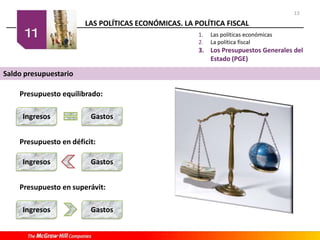 LAS POLÍTICAS ECONÓMICAS. LA POLÍTICA FISCAL
13
1. Las políticas económicas
2. La política fiscal
3. Los Presupuestos Generales del
Estado (PGE)
Saldo presupuestario
Presupuesto equilibrado:
Presupuesto en déficit:
Presupuesto en superávit:
Ingresos Gastos
Ingresos Gastos
Ingresos Gastos
 