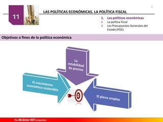 LAS POLÍTICAS ECONÓMICAS. LA POLÍTICA FISCAL
3
1. Las políticas económicas
2. La política fiscal
3. Los Presupuestos Generales del
Estado (PGE)
Objetivos o fines de la política económica
 