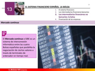 EL SISTEMA FINANCIERO ESPAÑOL. LA BOLSA
19
1. El sistema financiero
2. Los intermediarios financieros bancarios
3. Los intermediarios financieros no
bancarios: la bolsa
4. Financiación de las empresas
Mercado continuo
El Mercado continuo o SIBE es un
sistema de interconexión
informático entre las cuatro
Bolsas españolas que posibilita la
negociación de ciertos valores a
través de terminales de
ordenador en tiempo real.
 