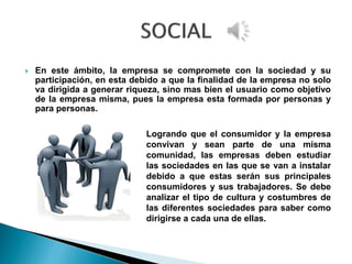  En este ámbito, la empresa se compromete con la sociedad y su
participación, en esta debido a que la finalidad de la empresa no solo
va dirigida a generar riqueza, sino mas bien el usuario como objetivo
de la empresa misma, pues la empresa esta formada por personas y
para personas.
Logrando que el consumidor y la empresa
convivan y sean parte de una misma
comunidad, las empresas deben estudiar
las sociedades en las que se van a instalar
debido a que estas serán sus principales
consumidores y sus trabajadores. Se debe
analizar el tipo de cultura y costumbres de
las diferentes sociedades para saber como
dirigirse a cada una de ellas.
 