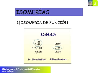 Biología • 2.º de bachillerato
Saro Hidalgo
1) ISOMERIA DE FUNCIÓN
ISOMERÍAS
 