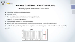 SEGURIDAD CIUDADANA Y POLICÍA COMUNITARIA
• Densidad de población y/o población flotante.
• Desarrollo urbano.
• Tipo de uso del suelo o actividad socioeconómica predominante.
• Topografía y/o accidentes geográficos.
• Problemática de convivencia y seguridad ciudadana.
• Recursos de la unidad policial (personal, comunicaciones, armamento, habitáculos, vehículos etc.).
La Jurisdicción ideal para desplegar los servicios de policía en el territorio y poder cumplir con la demanda de seguridad, es
de 1 KM².
Metodología para la territorialización de sub-circuito
 