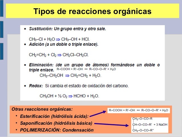 Resultado de imagen para reacciones organicas