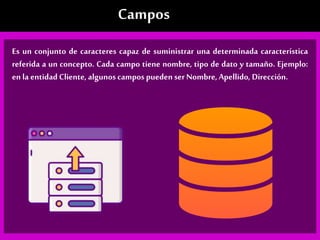 Dise o De Archivos Y Base De Datos 6to Semestre De Ing Sistemas PPTX