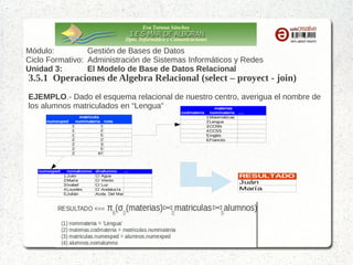Eva Tortosa Sánchez
Dpto. Informática y Comunicaciones

Módulo:
Gestión de Bases de Datos
Ciclo Formativo: Administración de Sistemas Informáticos y Redes
Unidad 3:
El Modelo de Base de Datos Relacional

3.5.1 Operaciones de Algebra Relacional
2. REUNIÓN NATURAL – JOIN a relación.
EJEMPLO

R y S==> Relaciones (tablas relacionales)

REUNIMOS CADA FILA
DE EMPLEADOS CON
CADA FILA DE DEPTOS
EN LAS QUE COINCIDA
LOS CAMPOS DE
REUNIÓN

 