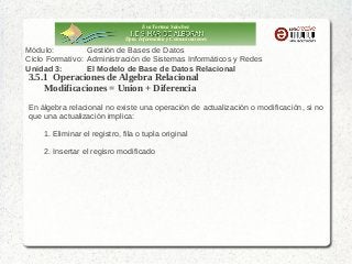 Eva Tortosa Sánchez
Dpto. Informática y Comunicaciones

Módulo:
Gestión de Bases de Datos
Ciclo Formativo: Administración de Sistemas Informáticos y Redes
Unidad 3:
El Modelo de Base de Datos Relacional

3.5.1 Operaciones de Algebra Relacional
Modificaciones = Union + Diferencia

En álgebra relacional no existe una operación de actualización o modificación, si no
que una actualización implica:
1. Eliminar el registro, fila o tupla original
2. Insertar el regisro modificado

 