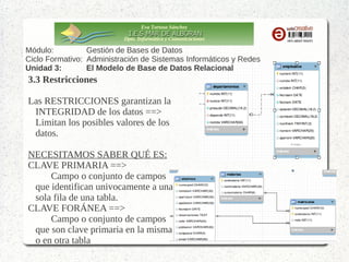 Eva Tortosa Sánchez
Dpto. Informática y Comunicaciones

Módulo:
Gestión de Bases de Datos
Ciclo Formativo: Administración de Sistemas Informáticos y Redes
Unidad 3:
El Modelo de Base de Datos Relacional

3.3 Restricciones
Las RESTRICCIONES garantizan la
INTEGRIDAD de los datos ==>
Limitan los posibles valores de los
datos.
NECESITAMOS SABER QUÉ ES:
CLAVE PRIMARIA ==>
Campo o conjunto de campos
que identifican univocamente a una
sola fila de una tabla.
CLAVE FORÁNEA ==>
Campo o conjunto de campos
que son clave primaria en la misma
o en otra tabla

 