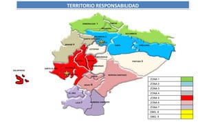 IMBABURA
PICHINCHA 2
COTOPAXI
TUNGURAHUA
CHIMBORAZO
MORONA SANTIAGO
ORELLANA
SUCUMBIOS
ESMERALDAS 1 CARCHI
MANABÍ 4
GUAYAS 5SANTA ELENA
SANTO DOMINGO
LOS RIOS BOLIVAR
CAÑAR
AZUAY 6
EL ORO
LOJA 7 ZAMORA CHINCHIPE
NAPO
PASTAZA 3
GALAPAGOS
TERRITORIO RESPONSABILIDAD
QUITO 9
GUAYAQUIL 8
ZONA 1
ZONA 2
ZONA 3
ZONA 4
ZONA 5
ZONA 6
ZONA 7
DMG 8
DMQ 9
 