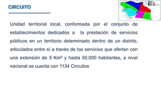 CIRCUITO
Unidad territorial local, conformada por el conjunto de
establecimientos dedicados a la prestación de servicios
públicos en un territorio determinado dentro de un distrito,
articulados entre sí a través de los servicios que ofertan con
una extensión de 5 Km² y hasta 50.000 habitantes, a nivel
nacional se cuenta con 1134 Circuitos
 