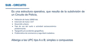 SUB - CIRCUITO
Es una estructura operativa, que resulta de la subdivisión de
un Circuito de Policía,
Alberga a las UPC tipo A o B; simples o compuestas
 Población de hasta 10000 hab.
 Extensión de hasta 1 km2
 Desarrollo urbano.
 Tipo de uso del suelo o actividad socioeconómica
predominante.
 Topografía y/o accidentes geográficos.
 Problemática de convivencia y seguridad ciudadana.
 