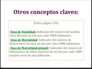 Otros conceptos claves:
(Libro página 110)
-Tasa de Natalidad: Indicador del número de nacidos
vivos durante un año por cada 1000 habitantes.
-Tasa de Mortalidad: Indicador del número de
defunciones durante un año por cada 1000 habitantes.
-Tasa de Mortalidad infantil: Indicador del número de
defunciones de niños menores de un año por cada 1000
nacidos vivos de una población.
 