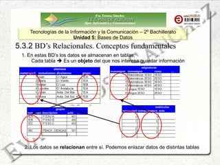 Eva Tortosa Sánchez
Dpto. Informática y Comunicaciones
Tecnologías de la Información y la Comunicación – 2º Bachillerato
Unidad 5: Bases de Datos
5.3.2 BD’s Relacionales. Conceptos fundamentales
1. En estas BD’s los datos se almacenan en tablas.
Cada tabla  Es un objeto del que nos interesa guardar información
2. Los datos se relacionan entre sí. Podemos enlazar datos de distintas tablas
 