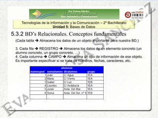 Eva Tortosa Sánchez
Dpto. Informática y Comunicaciones
Tecnologías de la Información y la Comunicación – 2º Bachillerato
Unidad 5: Bases de Datos
5.3.2 BD’s Relacionales. Conceptos fundamentales
(Cada tabla  Almacena los datos de un objeto importante para nuestra BD.)
3. Cada fila  REGISTRO  Almacena los datos de un elemento concreto (un
alumno concreto, un grupo concreto, …)
4. Cada columna  CAMPO  Almacena un tipo de información de ese objeto.
Es importante especificar si se trata de números, fechas, caracteres, etc.
 