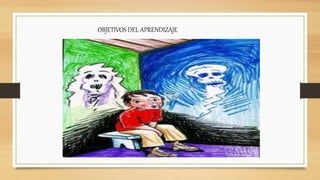 OBJETIVOS DEL APRENDIZAJE
 