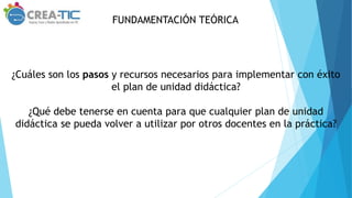 FUNDAMENTACIÓN TEÓRICA
¿Cuáles son los pasos y recursos necesarios para implementar con éxito
el plan de unidad didáctica?
¿Qué debe tenerse en cuenta para que cualquier plan de unidad
didáctica se pueda volver a utilizar por otros docentes en la práctica?
 
