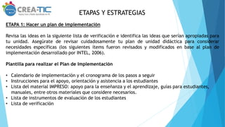 ETAPAS Y ESTRATEGIAS
ETAPA 1: Hacer un plan de implementación
Revisa las ideas en la siguiente lista de verificación e identifica las ideas que serían apropiadas para
tu unidad. Asegúrate de revisar cuidadosamente tu plan de unidad didáctica para considerar
necesidades específicas (los siguientes ítems fueron revisados y modificados en base al plan de
implementación desarrollado por INTEL, 2006).
Plantilla para realizar el Plan de Implementación
• Calendario de implementación y el cronograma de los pasos a seguir
• Instrucciones para el apoyo, orientación y asistencia a los estudiantes
• Lista del material IMPRESO: apoyo para la enseñanza y el aprendizaje, guías para estudiantes,
manuales, entre otros materiales que considere necesarios.
• Lista de instrumentos de evaluación de los estudiantes
• Lista de verificación
 