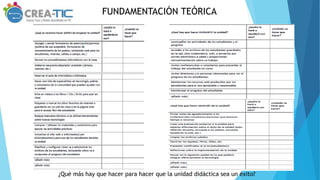 FUNDAMENTACIÓN TEÓRICA
¿Qué más hay que hacer para hacer que la unidad didáctica sea un éxito?
 