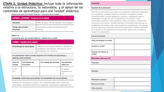 ETAPA 2. Unidad Didáctica: Incluye toda la información
relativa a la estructura, la naturaleza, y el apoyo de los
contenidos de aprendizaje para una "unidad" didáctica.
 