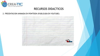 RECURSOS DIDACTICOS
2. PRESENTACION ANIMADA EN POWTOON (PUBLICADA EN YOUTUBE)
 