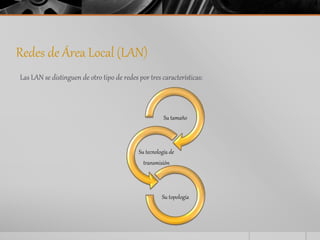 Redes de Área Local (LAN) 
Las LAN se distinguen de otro tipo de redes por tres características: 
Su tamaño 
Su tecnología de 
transmisión 
Su topología 
 