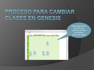 Sale presentación
  de cómo nos
quedo el proceso
  de ingreso o
cambio de clases
 