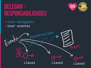 Presentacion Unity 3D Developer Day Colombia 2016