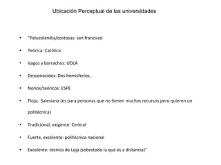 “ Pelucolandia/costosas: san francisco Teórica: Católica  Vagos y borrachos: UDLA Desconocidos: Dos hemisferios,  Norios/teóricos: ESPE Floja;  Salesiana (es para personas que no tienen muchos recursos pero quieren un politécnica) Tradicional, exigente: Central Fuerte, excelente: politécnica nacional Excelente: técnica de Loja (sobretodo la que es a distancia)” Ubicación perceptual de las universidades Ubicación Perceptual de las universidades 