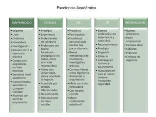 Así describen la excelencia académica Excelencia Académica 