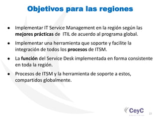 Objetivos para las regiones

●   Implementar IT Service Management en la región según las
    mejores prácticas de ITIL de acuerdo al programa global.
●   Implementar una herramienta que soporte y facilite la
    integración de todos los procesos de ITSM.
●   La función del Service Desk implementada en forma consistente
    en toda la región.
●   Procesos de ITSM y la herramienta de soporte a estos,
    compartidos globalmente.




                                                               22
 