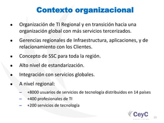Contexto organizacional
●   Organización de TI Regional y en transición hacia una
    organización global con más servicios tercerizados.
●   Gerencias regionales de Infraestructura, aplicaciones, y de
    relacionamiento con los Clientes.
●   Concepto de SSC para toda la región.
●   Alto nivel de estandarización.
●   Integración con servicios globales.
●   A nivel regional:
    –   +8000 usuarios de servicios de tecnología distribuidos en 14 países
    –   +400 profesionales de TI
    –   +200 servicios de tecnología

                                                                              23
 