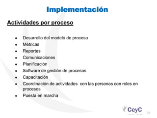 Implementación
Actividades por proceso

  ●   Desarrollo del modelo de proceso
  ●   Métricas
  ●   Reportes
  ●   Comunicaciones
  ●   Planificación
  ●   Software de gestión de procesos
  ●   Capacitación
  ●   Coordinación de actividades con las personas con roles en
      procesos
  ●   Puesta en marcha


                                                                  25
 