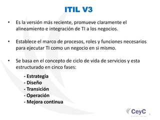 ITIL V3
•   Es la versión más reciente, promueve claramente el
    alineamiento e integración de TI a los negocios.

•   Establece el marco de procesos, roles y funciones necesarios
    para ejecutar TI como un negocio en si mismo.

•   Se basa en el concepto de ciclo de vida de servicios y esta
    estructurado en cinco fases:
       - Estrategia
       - Diseño
       - Transición
       - Operación
       - Mejora continua

                                                                   7
 