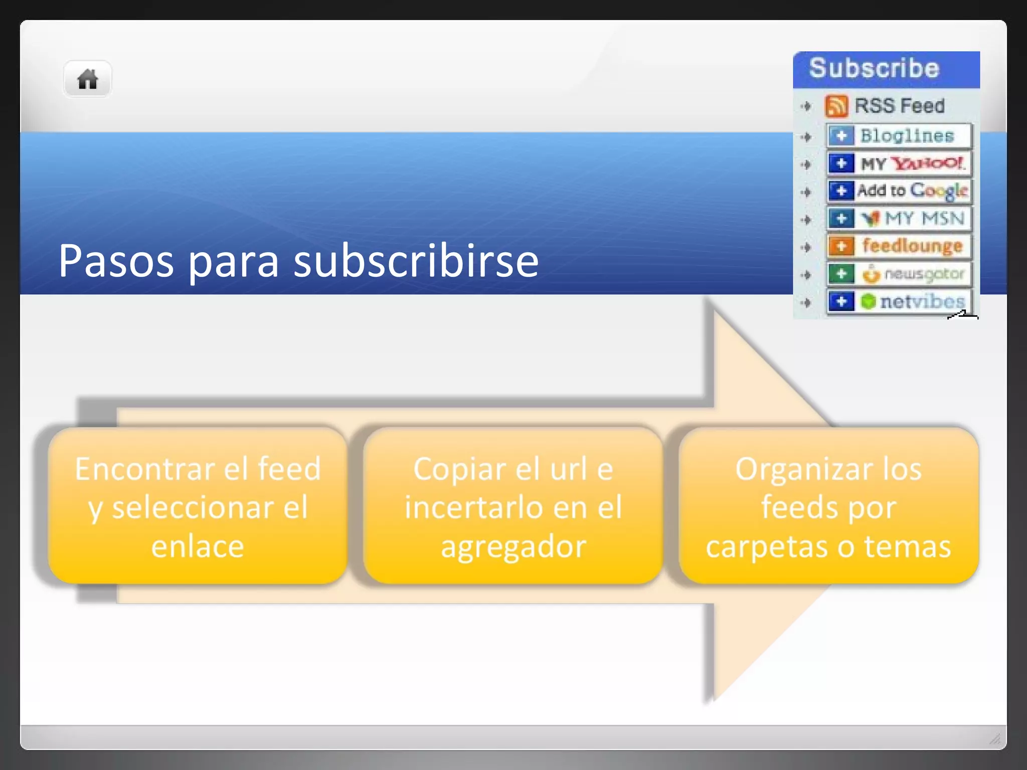 Pasos para subscribirse
 
