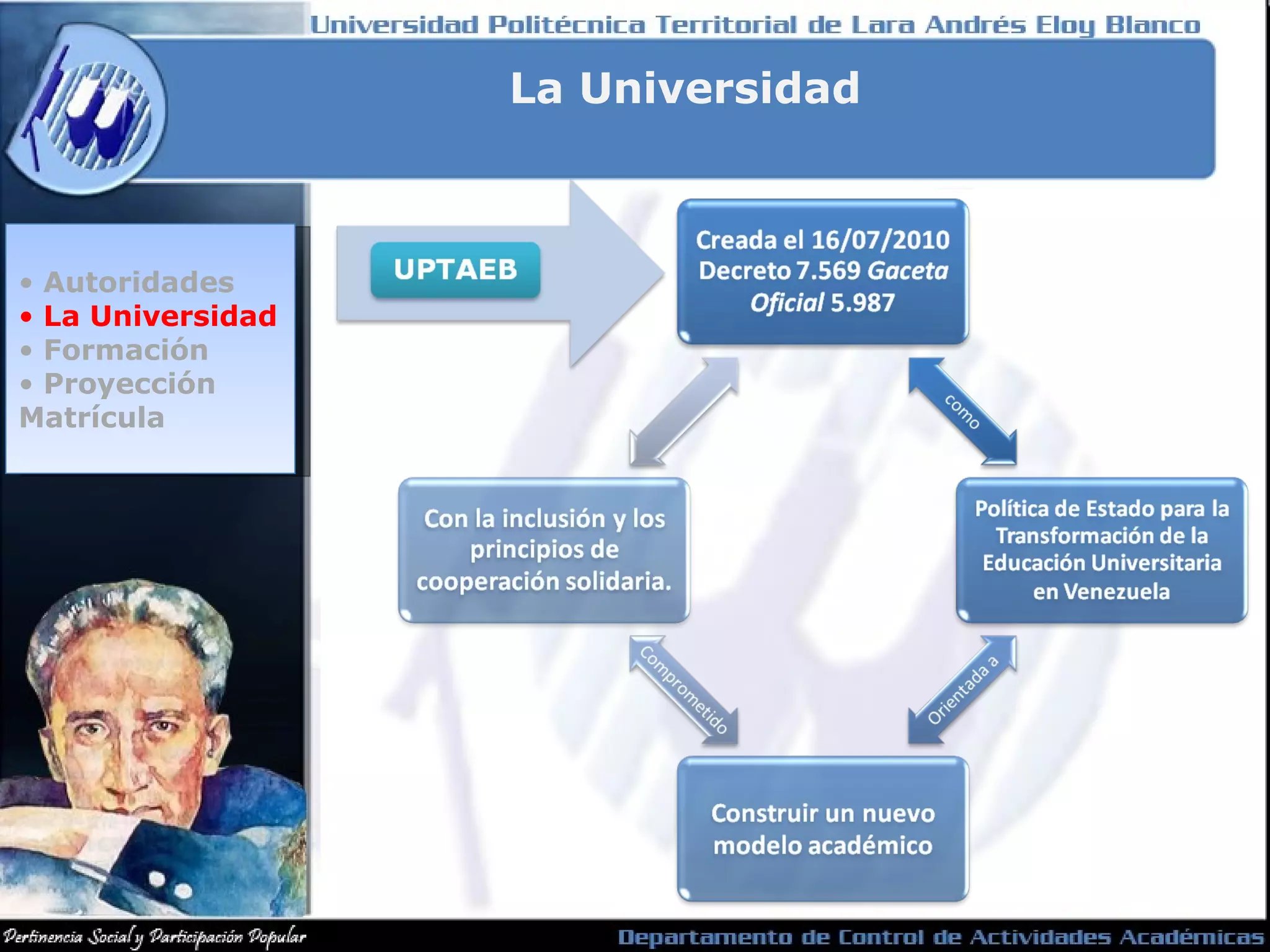 La Universidad Autoridades La Universidad Formación Proyección Matrícula