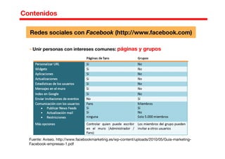 Contenidos
Redes sociales con Facebook (http://www.facebook.com)
Unir personas con intereses comunes: páginas y grupos
Fuente: Aviseo. http://www.facebookmarketing.es/wp-content/uploads/2010/05/Guia-marketing-
Facebook-empresas-1.pdf
 