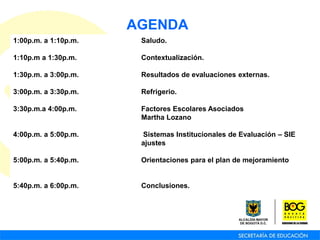 1:00p.m. a 1:10p.m. Saludo.
1:10p.m a 1:30p.m. Contextualización.
1:30p.m. a 3:00p.m. Resultados de evaluaciones externas.
3:00p.m. a 3:30p.m. Refrigerio.
3:30p.m.a 4:00p.m. Factores Escolares Asociados
Martha Lozano
4:00p.m. a 5:00p.m. Sistemas Institucionales de Evaluación – SIE
ajustes
5:00p.m. a 5:40p.m. Orientaciones para el plan de mejoramiento
5:40p.m. a 6:00p.m. Conclusiones.
AGENDA
 