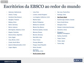 Escritórios da EBSCO ao redor do mundo
• Aalsmeer, Netherlands
• Ankara, Turkey
• Auckland, New Zealand
• Bangkok, Thailand
• Beijing, China
• Berlin, Germany
• Beirut, Lebanon
• Birmingham, Alabama, U.S.A
• Bogota, Colombia
• Buenos Aires, Argentina
• Cairo, Egypt
• Cary, Illinois, U.S.A
• Cresta, South Africa
• Ipswich, Massachusetts, U.S.A
• Lagos, Nigeria
• Lima, Perú
• London, United Kingdom
• Los Angeles, California, U.S.A
• Madrid, Spain
• Manila, Philippines
• Melbourne, Australia
• Mexico City, Mexico
• Montreal, Quebec, Canada
• Moscow, Russia
• Munich, Germany
• New Delhi, India
• Paris, France
• Penang, Malaysia
• Prague, Czech Republic
• Quito, Ecuador
• Red Bank,
New Jersey, U.S.A
• Rio De Janeiro, Brasil
• San Juan, Puerto Rico
• Santiago, Chile
• Sao Paulo, Brasil
• Scarborough, Ontario, Canada
• Seoul, South Korea
• Shanghai, China
• Sharjah, United Arab Emirates
• Shenzhen, China
• Singapore,
Republic of Singapore
• Sydney, Australia
• Taipei, Taiwan
• Tokyo, Japan
• Torino, Italy
EBSCO Overview
 