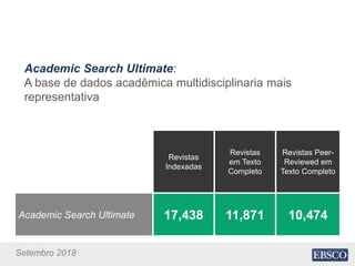 Academic Search Ultimate:
A base de dados acadêmica multidisciplinaria mais
representativa
Revistas
Indexadas
Revistas
em Texto
Completo
Revistas Peer-
Reviewed em
Texto Completo
Academic Search Ultimate 17,438 11,871 10,474
Setembro 2018
 
