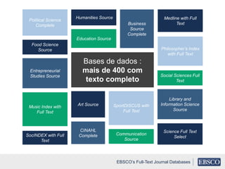 Political Science
Complete
Food Science
Source
CINAHL
Complete
Art Source SportDISCUS with
Full Text
Medline with Full
Text
Philosopher’s Index
with Full Text
Communication
Source
Entrepreneurial
Studies Source
Bases de dados :
mais de 400 com
texto completo
Social Sciences Full
Text
SocINDEX with Full
Text
Education Source
Business
Source
Complete
Music Index with
Full Text
Humanities Source
Library and
Information Science
Source
Science Full Text
Select
EBSCO’s Full-Text Journal Databases
 