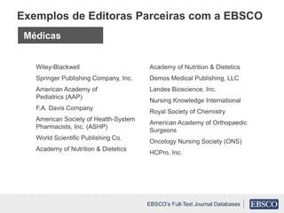 Wiley-Blackwell
Springer Publishing Company, Inc.
American Academy of
Pediatrics (AAP)
F.A. Davis Company
American Society of Health-System
Pharmacists, Inc. (ASHP)
World Scientific Publishing Co.
Academy of Nutrition & Dietetics
Academy of Nutrition & Dietetics
Demos Medical Publishing, LLC
Landes Bioscience, Inc.
Nursing Knowledge International
Royal Society of Chemistry
American Academy of Orthopaedic
Surgeons
Oncology Nursing Society (ONS)
HCPro, Inc.
Exemplos de Editoras Parceiras com a EBSCO
Médicas
EBSCO’s Full-Text Journal Databases
 