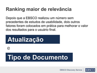 Depois que a EBSCO realizou um número sem
precedentes de estudos de usabilidade, dois outros
fatores foram colocados em prática para melhorar o valor
dos resultados para o usuário final.
Ranking maior de relevância
EBSCO Discovery Service
Atualização
Tipo de Documento
e
 