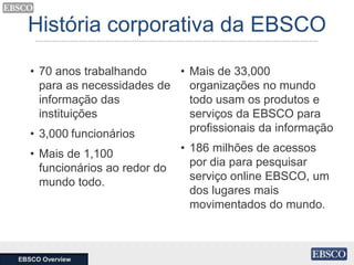 EBSCO Overview
História corporativa da EBSCO
• 70 anos trabalhando
para as necessidades de
informação das
instituições
• 3,000 funcionários
• Mais de 1,100
funcionários ao redor do
mundo todo.
• Mais de 33,000
organizações no mundo
todo usam os produtos e
serviços da EBSCO para
profissionais da informação
• 186 milhões de acessos
por dia para pesquisar
serviço online EBSCO, um
dos lugares mais
movimentados do mundo.
 