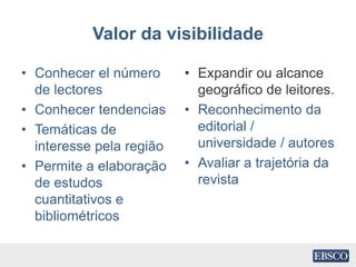Valor da visibilidade
• Conhecer el número
de lectores
• Conhecer tendencias
• Temáticas de
interesse pela região
• Permite a elaboração
de estudos
cuantitativos e
bibliométricos
• Expandir ou alcance
geográfico de leitores.
• Reconhecimento da
editorial /
universidade / autores
• Avaliar a trajetória da
revista
 