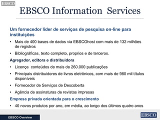 EBSCO Overview
EBSCO Information Services
Um fornecedor líder de serviços de pesquisa on-line para
instituições
• Mais de 400 bases de dados via EBSCOhost com mais de 132 milhões
de registros
• Bibliográficas, texto completo, proprios e de terceros.
Agregador, editora e distribuidora
• Licença conteúdos de mais de 260.000 publicações
• Principais distribuidores de livros eletrônicos, com mais de 980 mil títulos
disponíveis
• Fornecedor de Serviços de Descoberta
• Agência de assinaturas de revistas impresas
Empresa privada orientada para o crescimento
• 40 novos produtos por ano, em média, ao longo dos últimos quatro anos
 