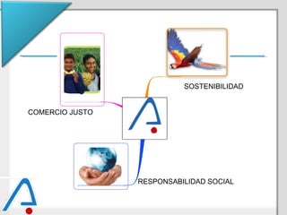 RESPONSABILIDAD SOCIAL
COMERCIO JUSTO
SOSTENIBILIDAD