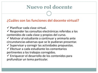 Nuevo rol docente

¿Cuáles son las funciones del docente virtual?
 Planificar cada clase virtual.
 Responder las consultas electrónicas referidas a los
contenidos de cada clase y propios del curso.
 Motivar al estudiante a continuar y animarlo ante
circunstancias adversas que se le pudieran presentar.
 Supervisar y corregir las actividades propuestas.
 Efectuar a cada estudiante los comentarios
pertinentes a los trabajos corregidos.
 Enriquecer el desarrollo de los contenidos para
profundizar un tema particular.
 