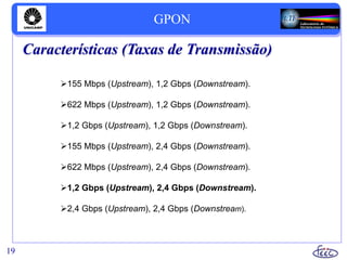 GPON
19
Características (Taxas de Transmissão)
155 Mbps (Upstream), 1,2 Gbps (Downstream).
622 Mbps (Upstream), 1,2 Gbps (Downstream).
1,2 Gbps (Upstream), 1,2 Gbps (Downstream).
155 Mbps (Upstream), 2,4 Gbps (Downstream).
622 Mbps (Upstream), 2,4 Gbps (Downstream).
1,2 Gbps (Upstream), 2,4 Gbps (Downstream).
2,4 Gbps (Upstream), 2,4 Gbps (Downstream).
 