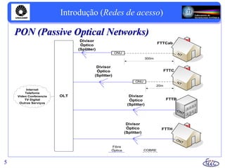 Introdução (Redes de acesso)
5
PON (Passive Optical Networks)
NT
NT
ONT
ONU
ONU
ONT
OLT
Divisor
Óptico
(Splitter)
COBRE
Fibra
Óptica
Internet
Telefonia
Vídeo Conferencia
TV Digital
Outros Serviços
FTTH
FTTB
FTTC
FTTCab
300m
20m
Divisor
Óptico
(Splitter)
Divisor
Óptico
(Splitter)
Divisor
Óptico
(Splitter)
 