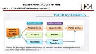 M
JM
SEMINARIO PRACTICO VEN NIF PYME
SECCION 10 POLITICAS, ESTIMACIONES Y ERRORES CONTABLES
 