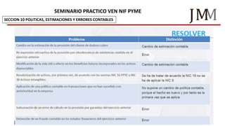 M
JM
SEMINARIO PRACTICO VEN NIF PYME
SECCION 10 POLITICAS, ESTIMACIONES Y ERRORES CONTABLES
 